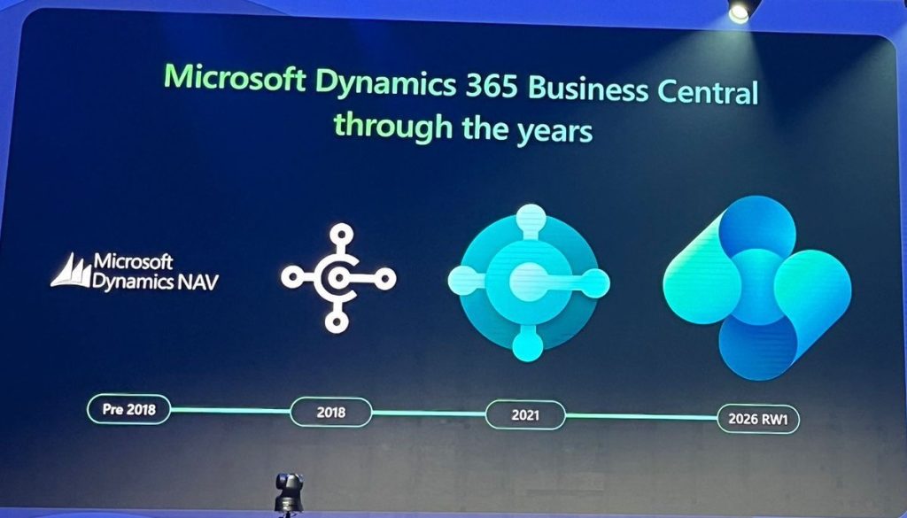 Microsoft Dynamics 365 logo
